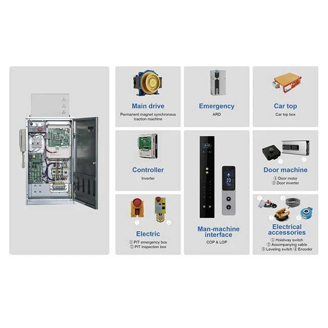 Elevator Modernization Solutions